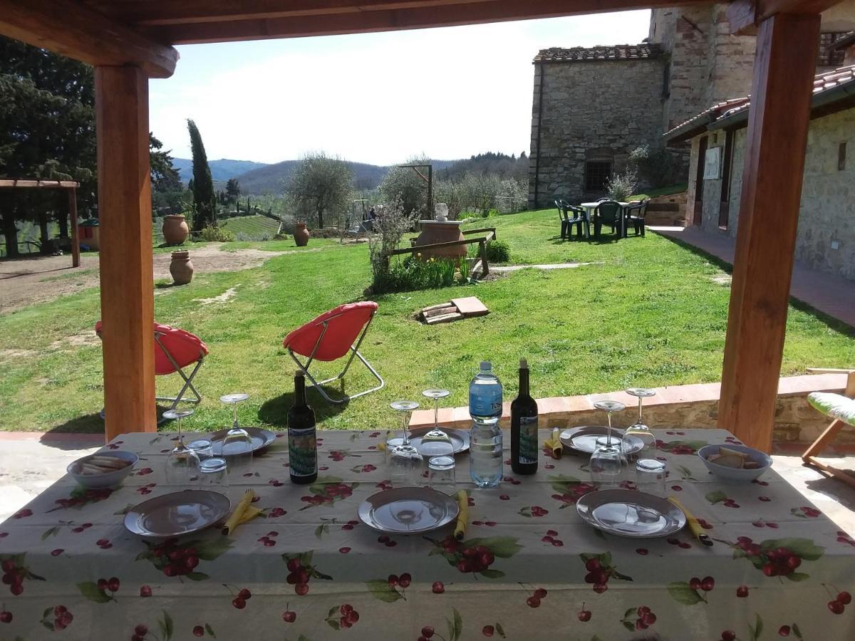 Отель Agriturismo Podere Somigli Di Lorenzo Correani Греве-ин-Кьянти Экстерьер фото